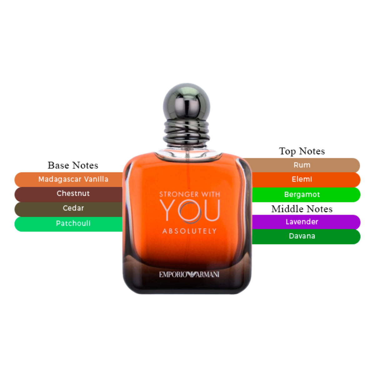 Emporio Stronger With You Absolutely Men’s EDP Spray 3.4oz/100ml