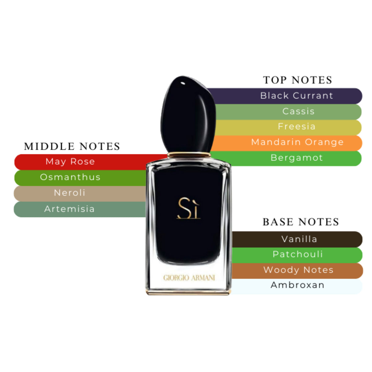 Si Intense EDP Spray For Women 3.4oz/100ml