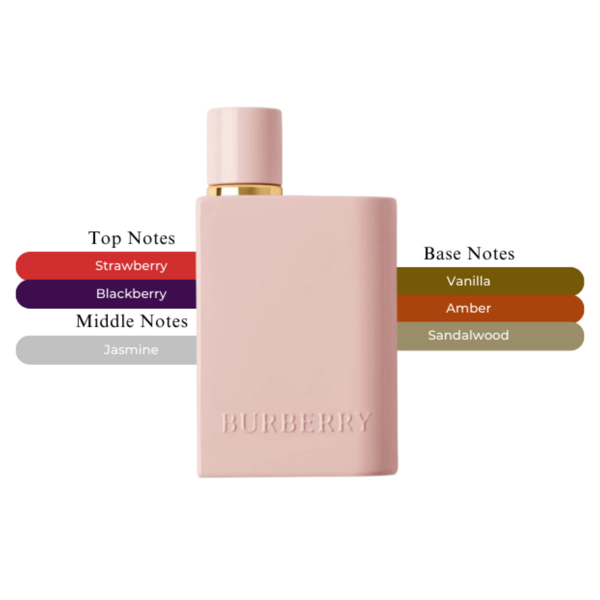 Her Elixir de Parfum For Women 3.3oz/100ml