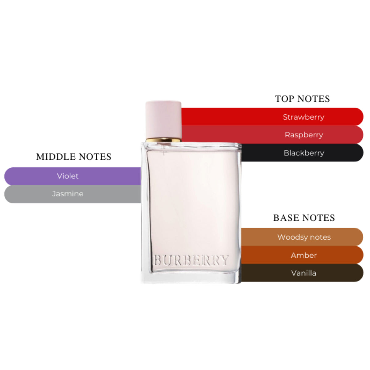 Her For Women EDP Spray 3.3oz/100ml