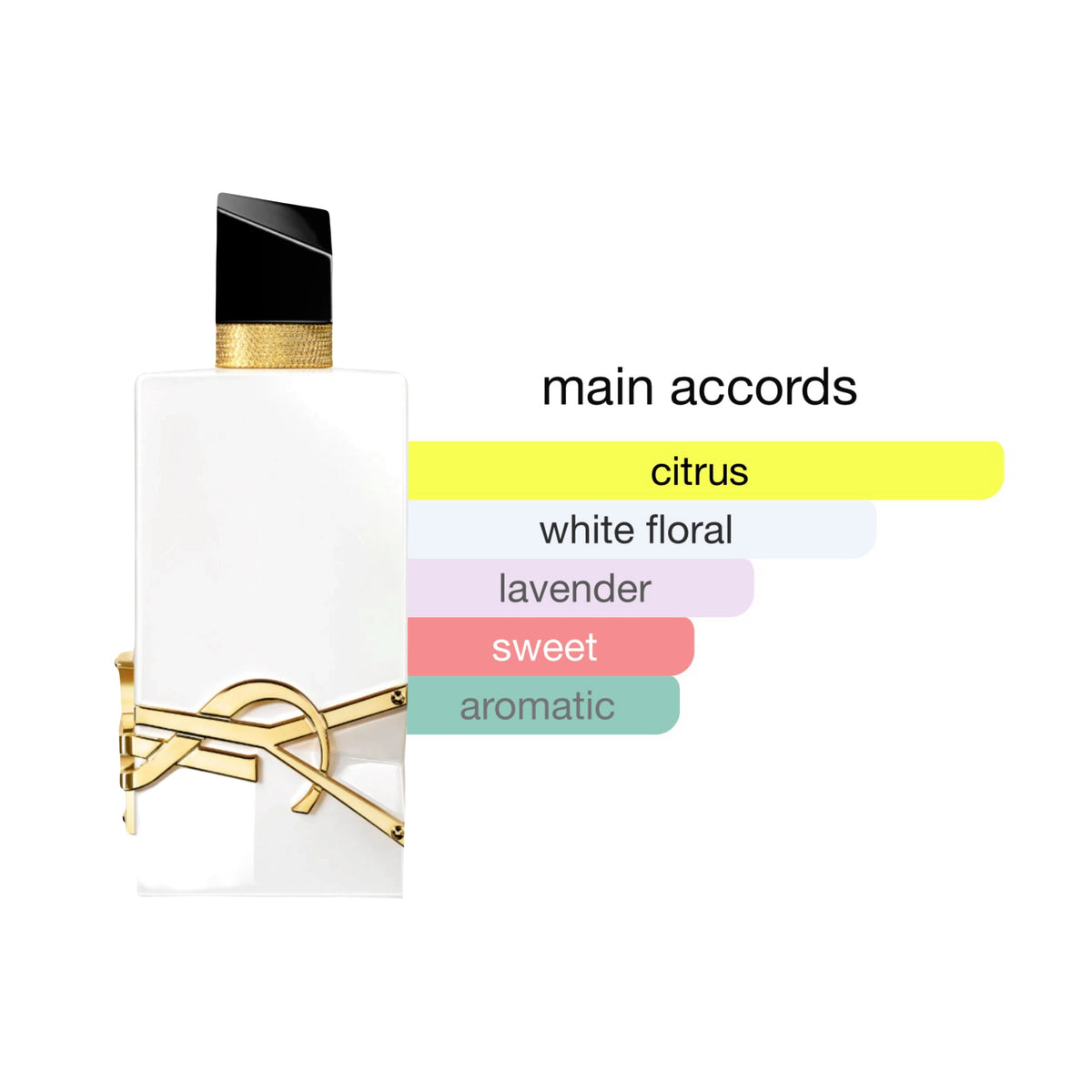 Libre L'eau Nue Parfum Spray For Women 3oz/90ml