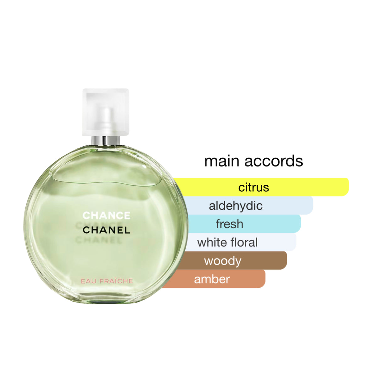 Chance Eau Fraiche EDT Spray For Women 3.4oz/100ml