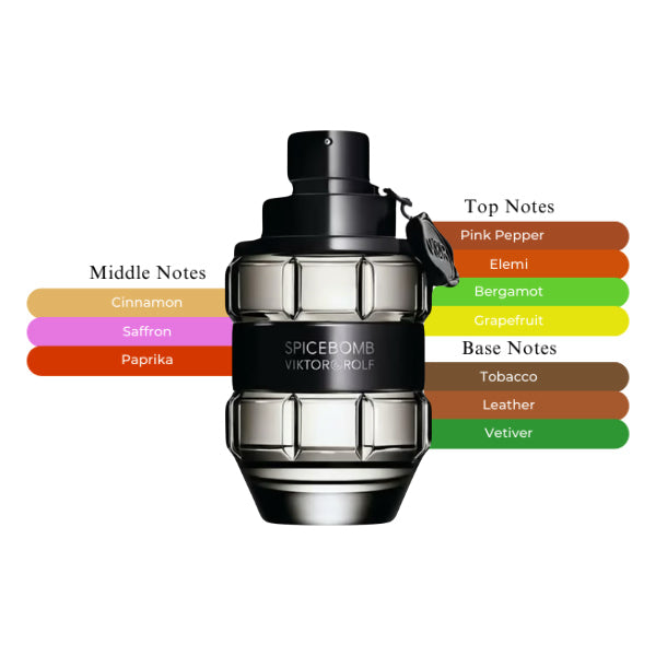 Spicebomb EDT Spray For Men 3oz/90ml