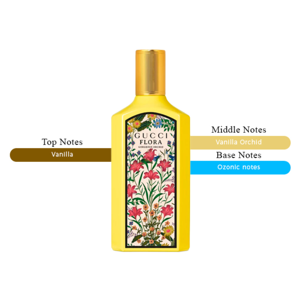 Flora Gorgeous Orchid EDP Spray For Women 3.3oz/100ml (Copy)