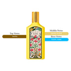 Flora Gorgeous Orchid EDP Spray For Women 3.3oz/100ml (Copy)