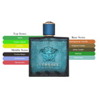 Eros EDP Spray For Men 3.4oz/100ml