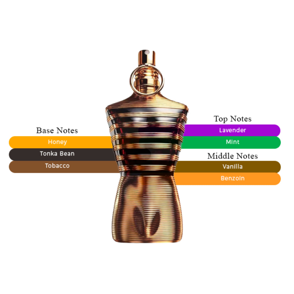 Jean Paul Gaultier Le Male Elixir Parfum For Men 4.2oz/125ml