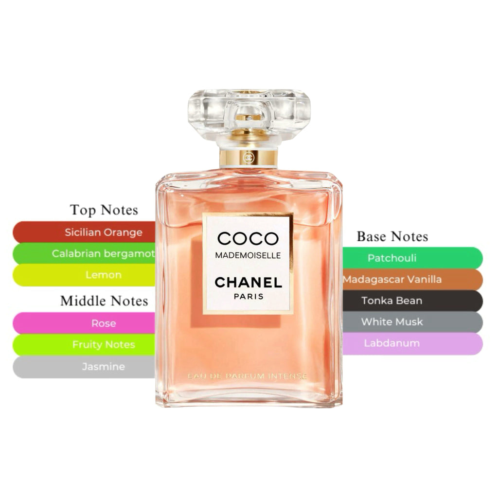 Coco Mademoiselle EDP Intense Spray For Women 3.4oz/100ml