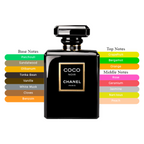 Coco Noir EDP Spray For Women 3.4oz/100ml