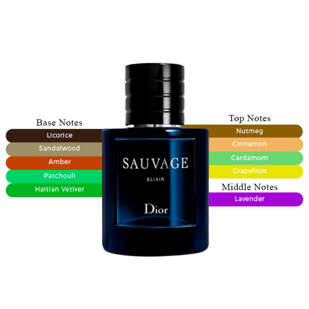 Sauvage Elixir Parfum Spray For Men 3.4oz/100ml