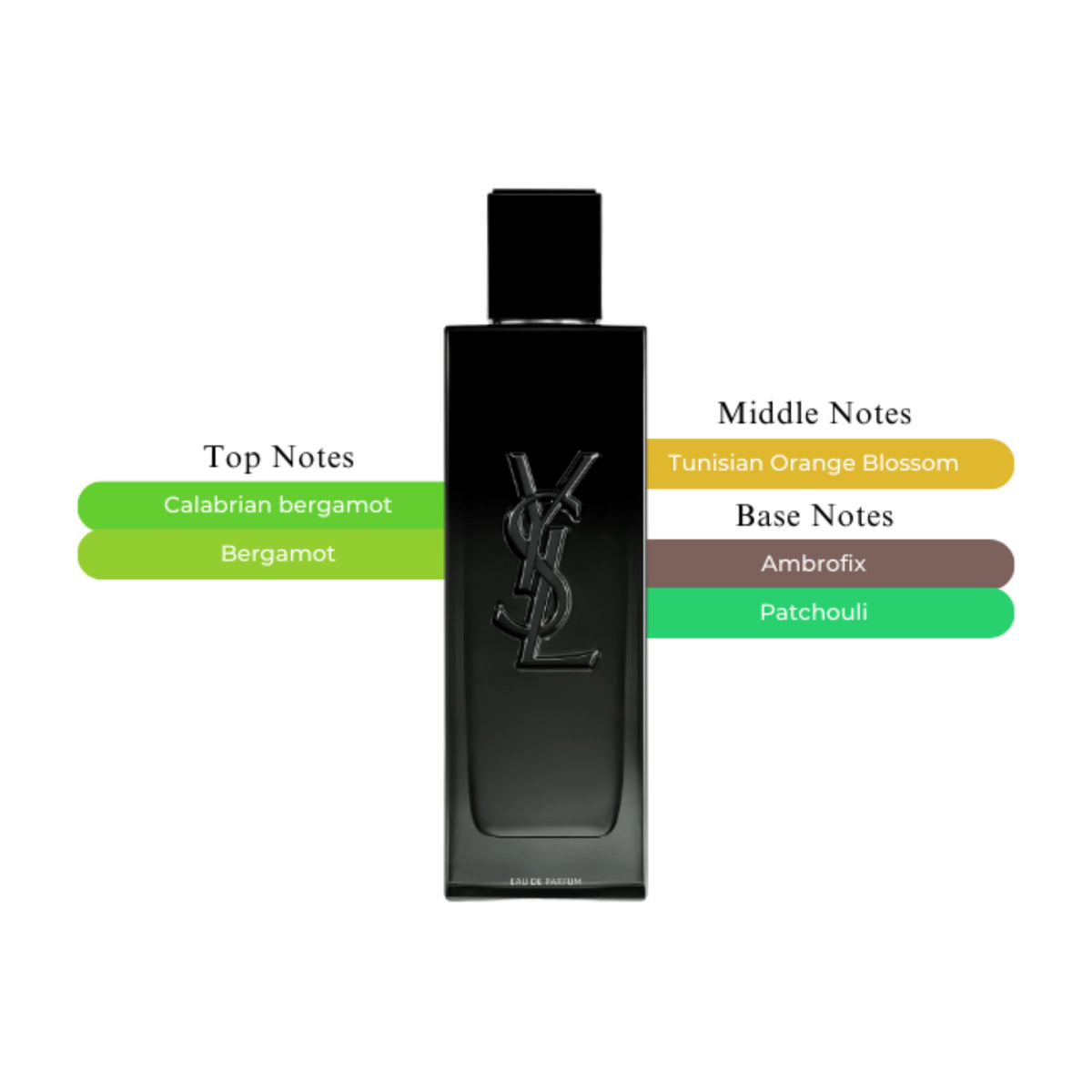 Myslf EDP Spray For Men 3.3oz/100ml