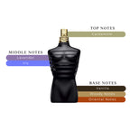 Jean Paul Gaultier Le Male Le Parfum For Men 4.2oz/125ml