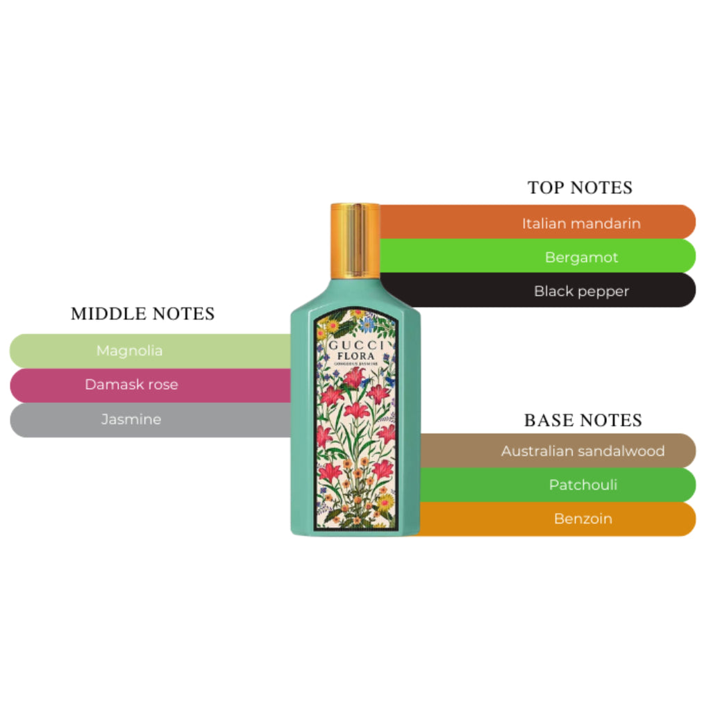 Flora Gorgeous Jasmine EDP Spray For Women 3.3oz/100ml