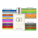 Acqua di Gio Mens EDT Spray 3.3oz/100ml