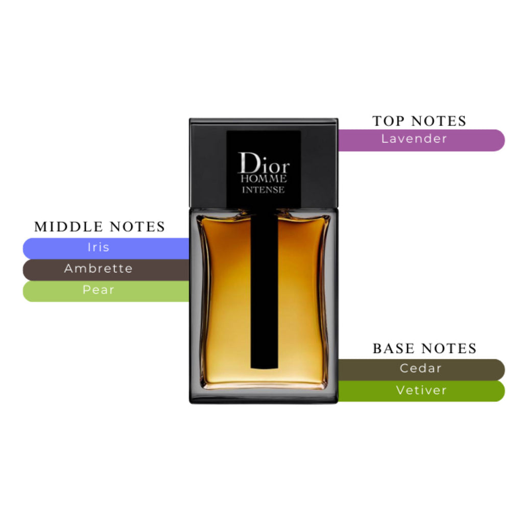 Homme Intense EDP Spray For Men 3.4oz/100ml