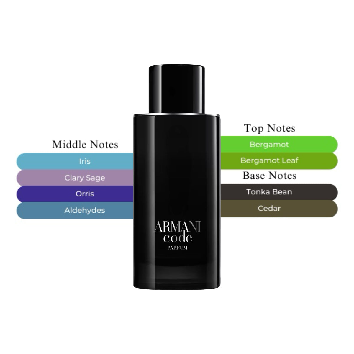Code by GA Mens Parfum Spray 4.2oz/125ml