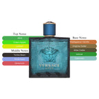 Eros EDT Spray For Men 3.4oz/100ml