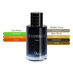 Sauvage Parfum Spray For Men 3.4oz/100ml